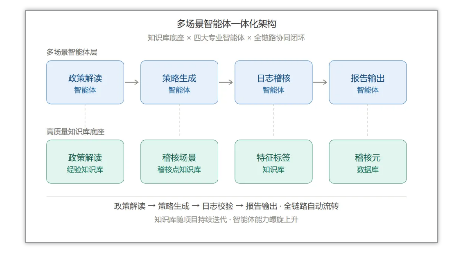1784712760519705.png image.png
